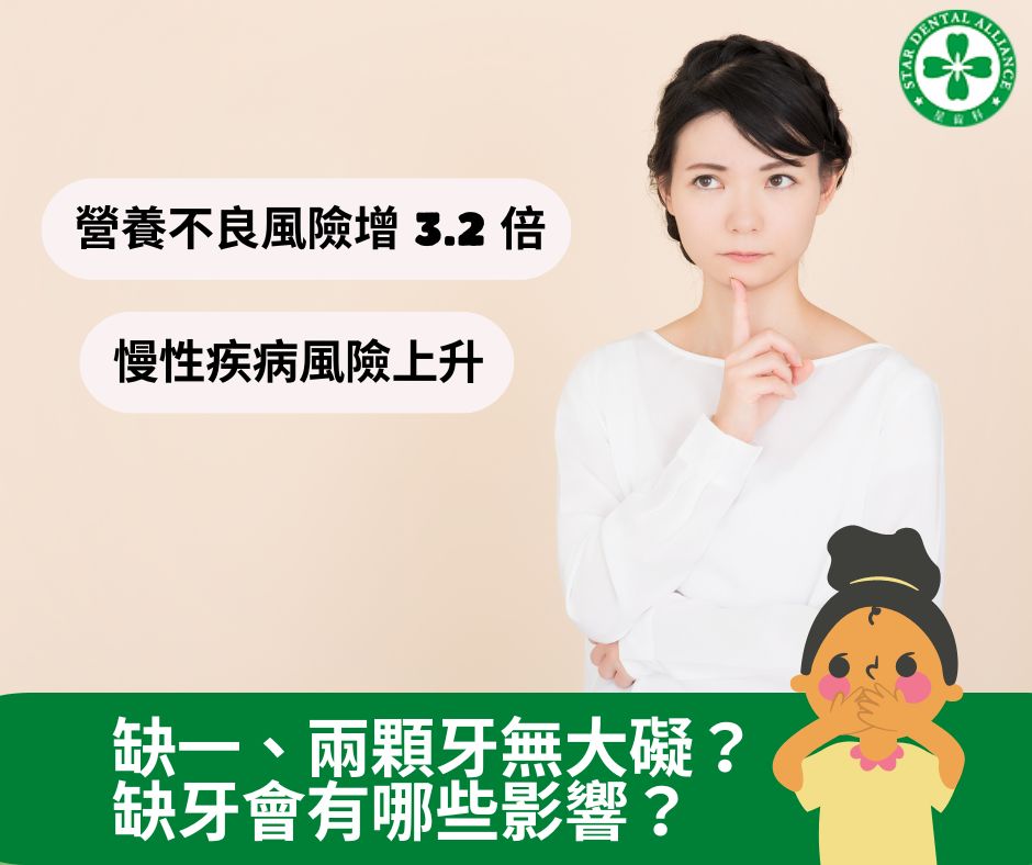 缺一、兩顆牙無大礙？ 缺牙會有哪些影響？Stardental